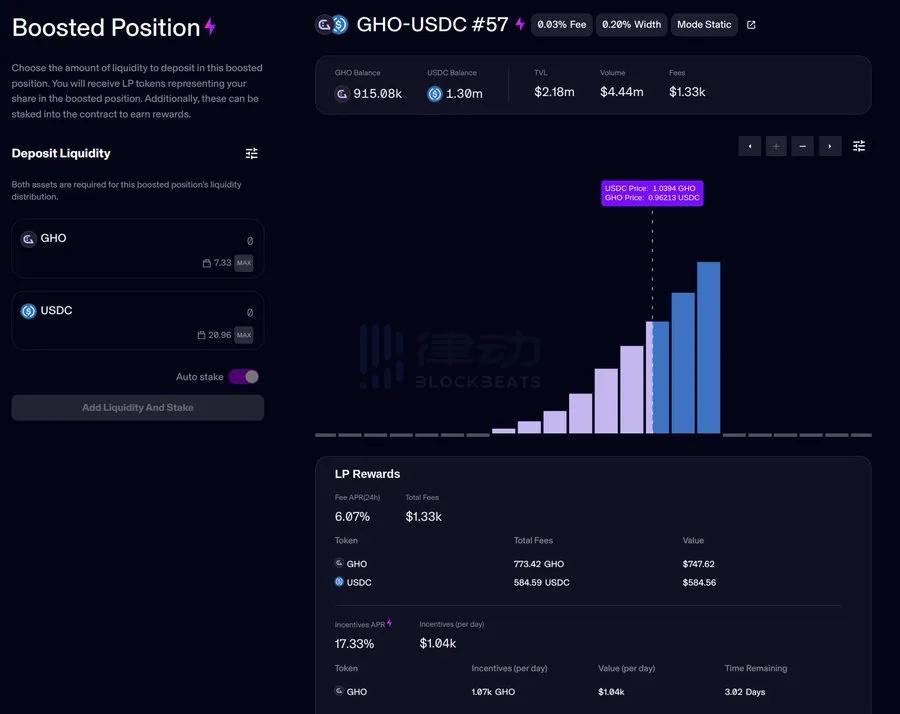 aave可靠吗,aave币合理估值