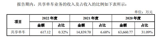 永祺车业待遇怎么样,永祺车业产值