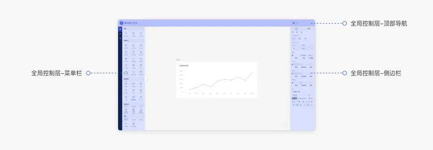 web前端开发语句一键整理,web界面设计入门教程