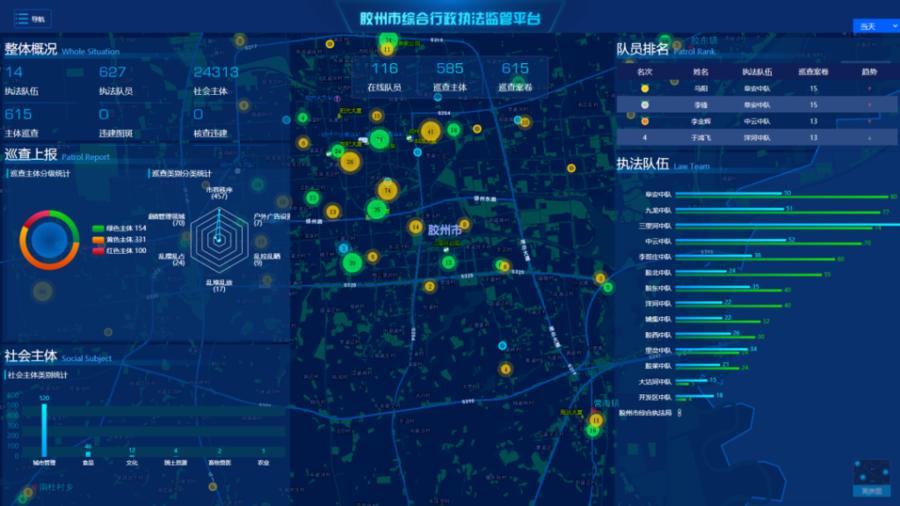 胶州县级市山东第一,胶州全国文明城市第一名