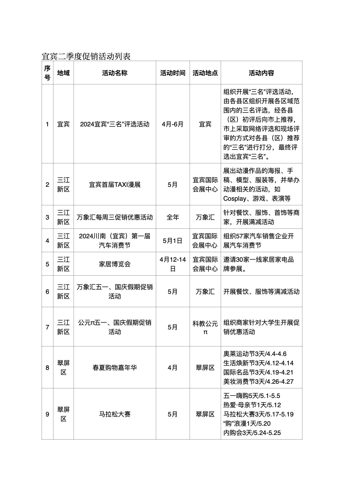 逛逛逛买买买,买买买逛逛逛