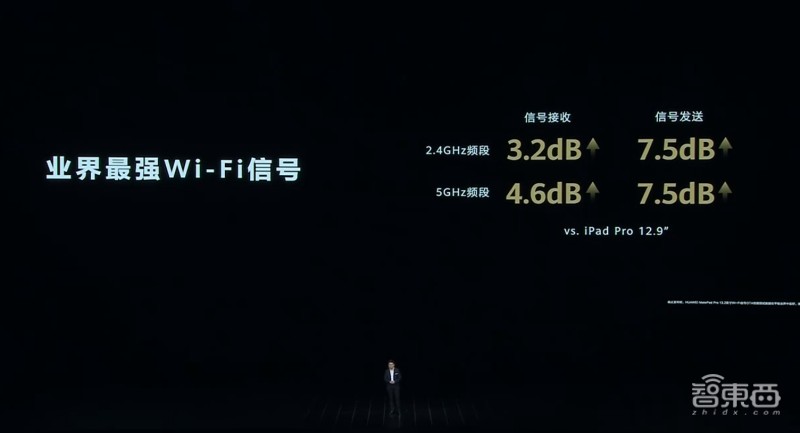 华为麒麟芯片手机发布会,华为麒麟芯片发布会