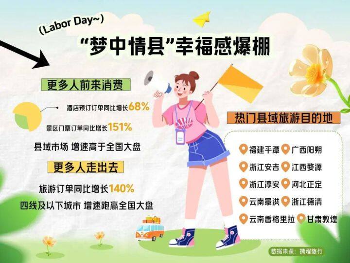 “12306我票呢”？云南省内外多路线车票“秒光”！官方：这样买增加成功率