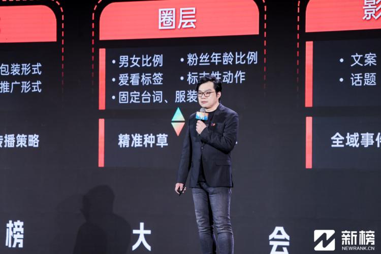 2024明星演讲会,2024大佬年终演讲