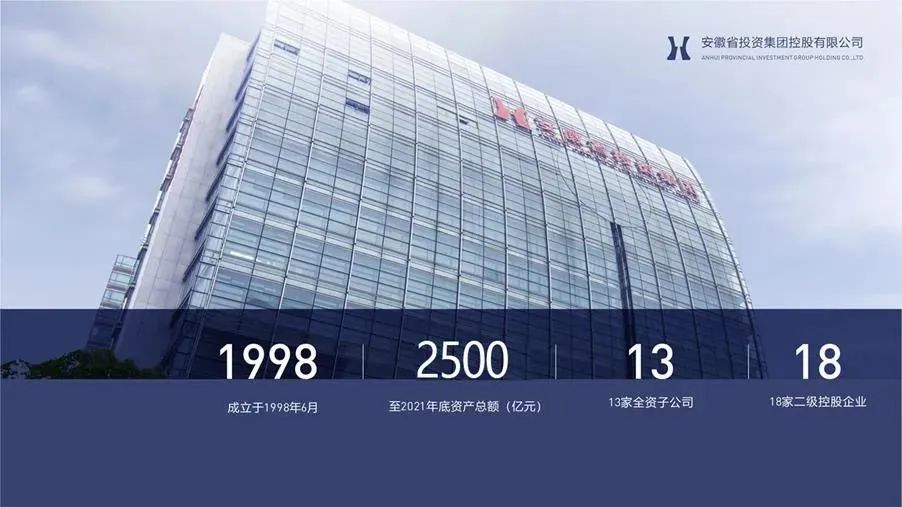 皖投国滨世家一期边户120样板间,皖投国滨世家三期107平方户型图