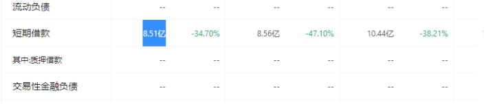 浙江巨富套现103亿离场,负债近5000亿昔日中国首富被追债