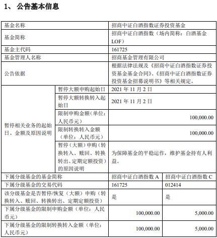 最大权益基金产品又“限购”了！A类份额上限由100万缩至10万，力度更甚是何原因？公司这次如何回应