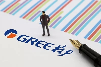 格力股价大跌背后业绩不如预期,格力回应被美罚款