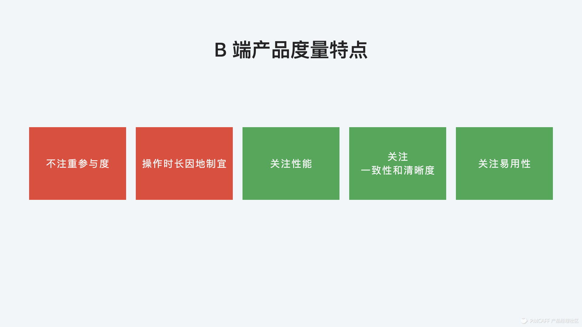 时空度量理论,体验度量表