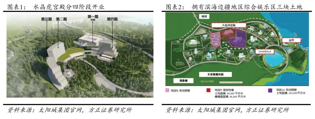 不知敬畏,新赌王周焯华最新情况