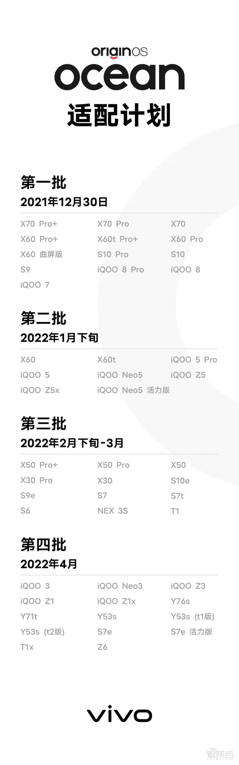vivo新系统的超深度体验,vivo新系统大全