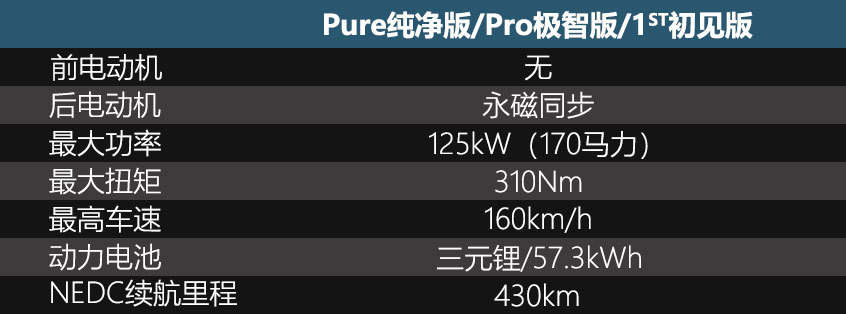大众id.3测试视频,大众id.3测续航