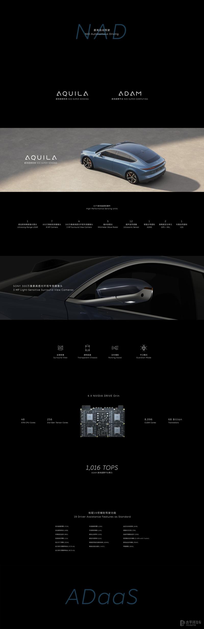 2022年值得期待的10款车,2022新车展望这几款值得重点关注