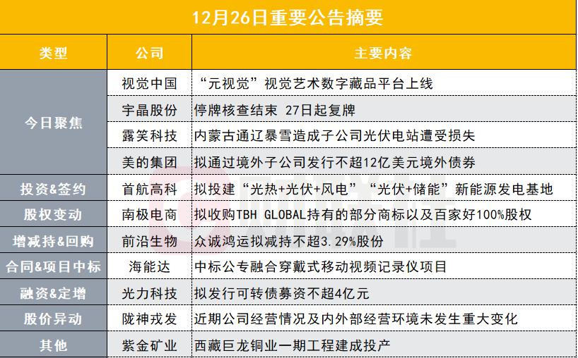 元宇宙股票上市了吗,上市公司关于元宇宙的回复