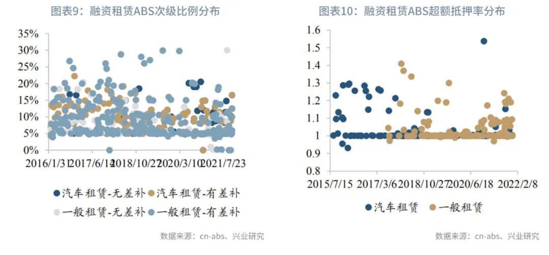 铻嶈祫绉熻祦鍏徃鍙戣abs妗堜緥,铻嶈祫绉熻祦abs涓殑闂