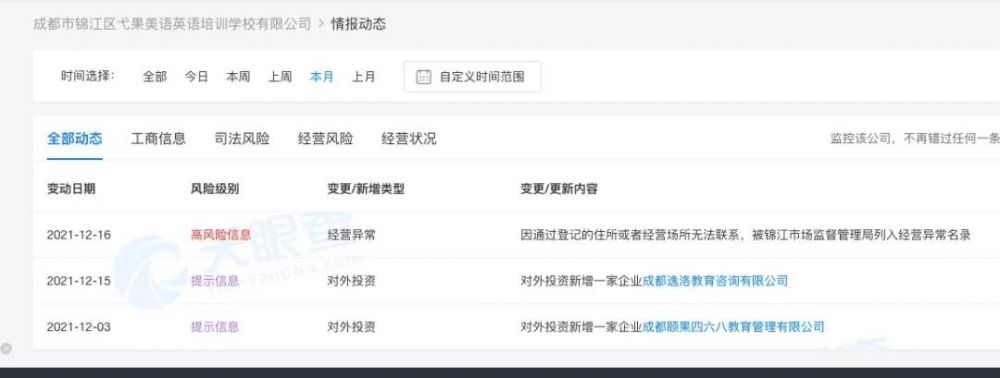 一觉醒来学校“没了”，成都500多名家长近千万学费难追回