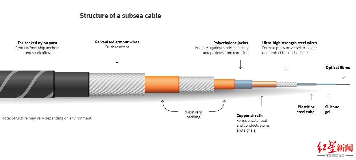 汤加火山后新产生的岛屿在哪里,火山喷发后的汤加地图