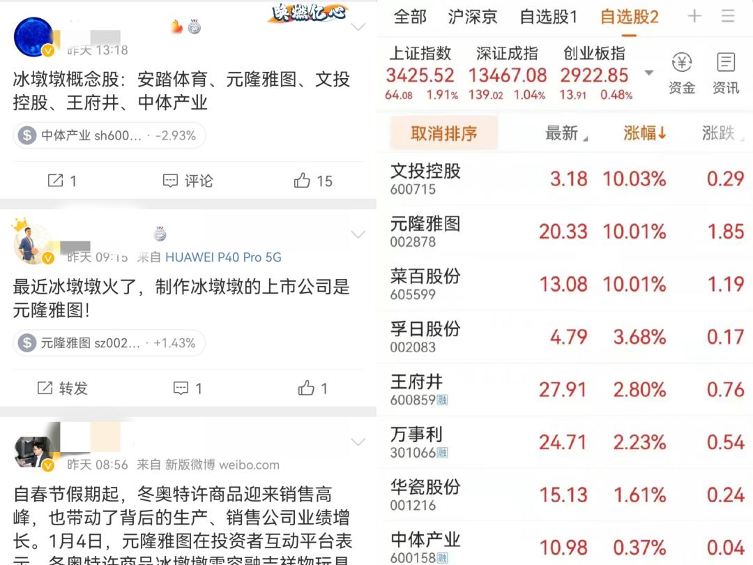 冰墩墩概念股连续三日涨停,冰墩墩概念股涨停