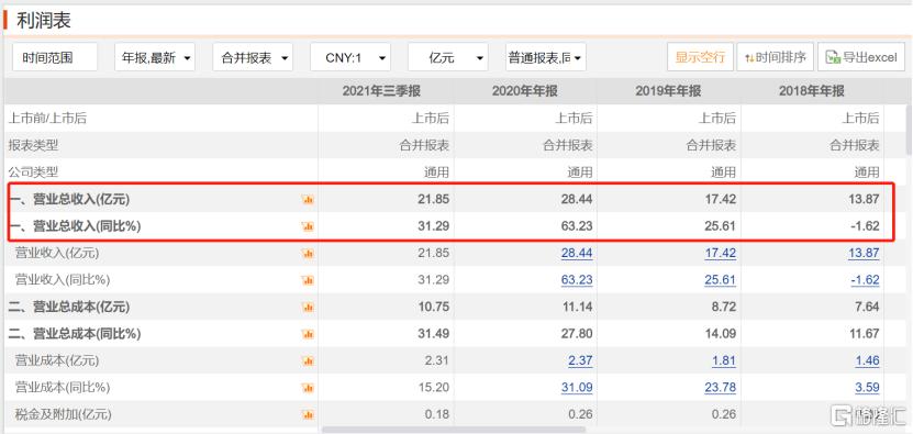 鍚岃姳椤虹倰鑲¤蒋浠跺叆闂ㄤ笌瀹炴垬绮捐В,鑱槑浜洪兘鍦ㄧ敤鐨勭倰鑲¤蒋浠跺悓鑺遍『