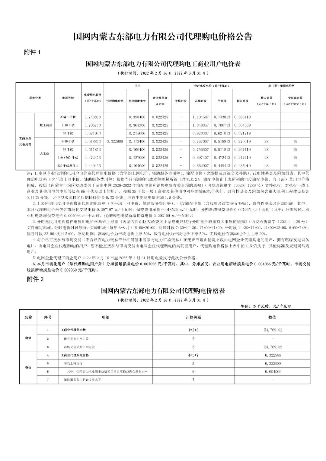 广东省2023电网企业代理购电价格,电网企业代理购电入市