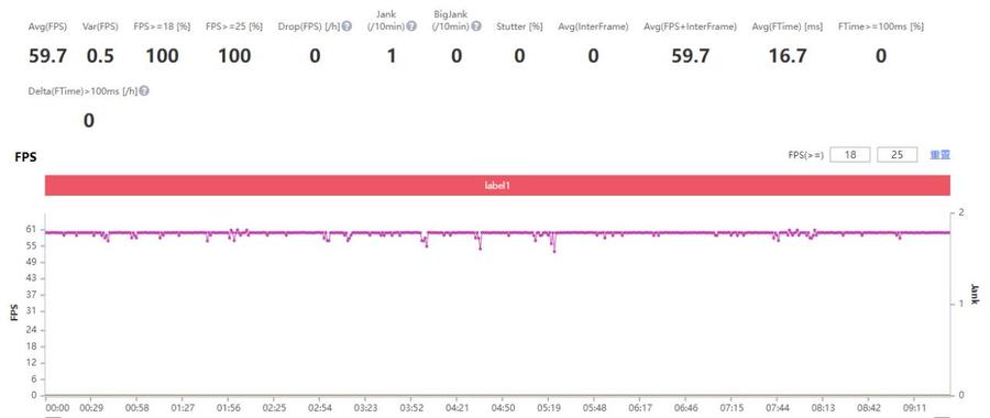 联想拯救者平板y700游戏体验,ipadmini6和联想拯救者y700哪个好