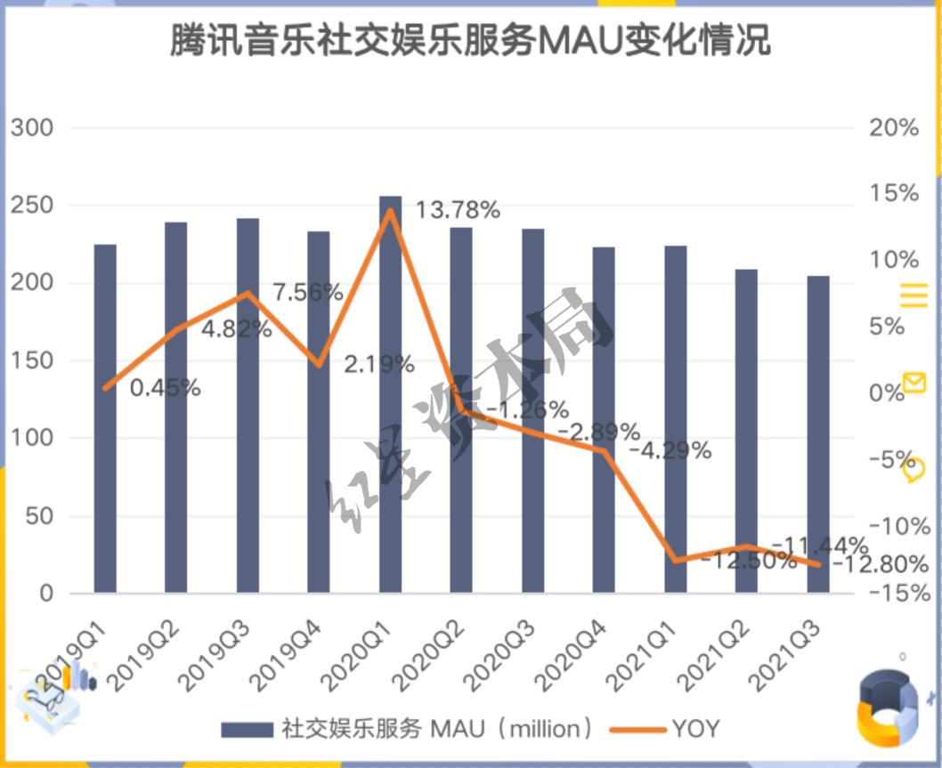 唱吧无法演唱了,唱吧进不去怎么办