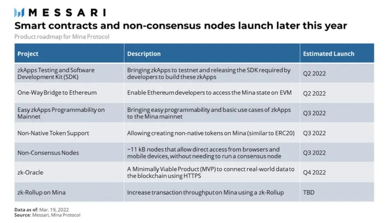 messari涓枃,messari鏁版嵁鍒嗘瀽