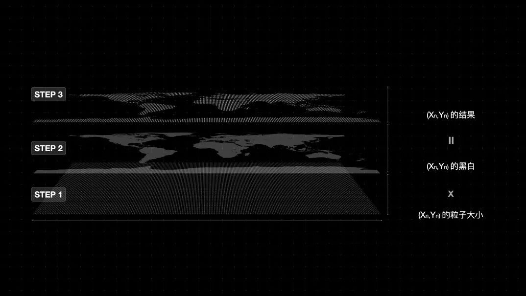 设计入门显示屏推荐,设计入门案例