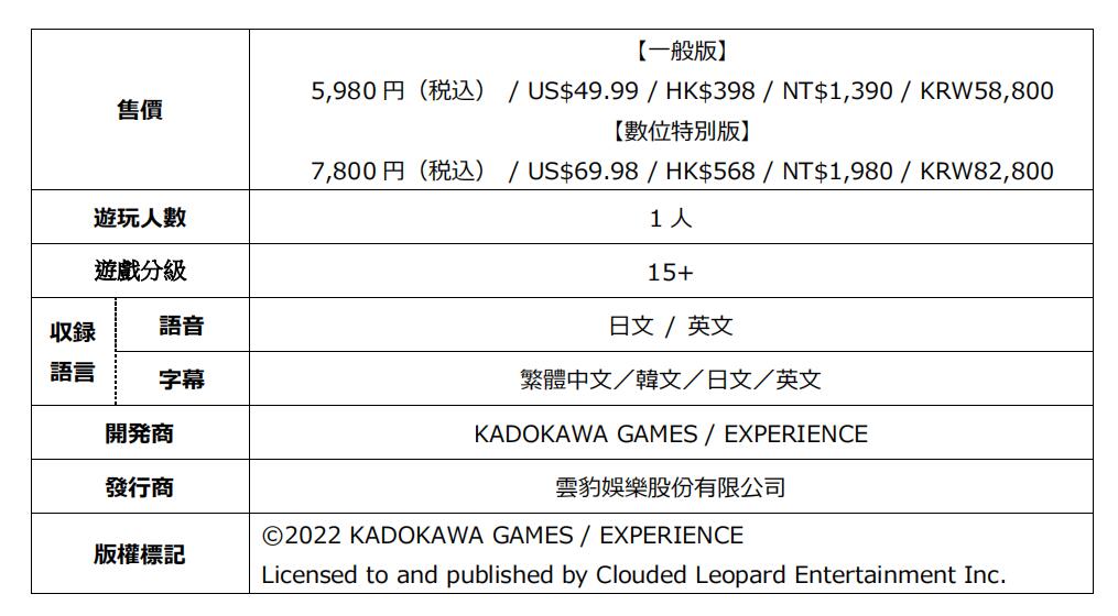 迷宫RPG《魔眼凝望EXTRA》Steam中文版4月26日推出