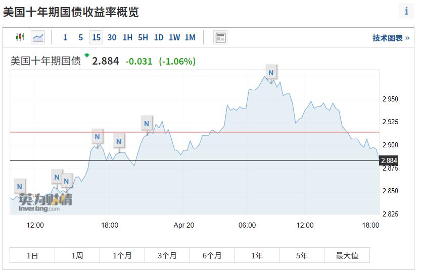 日本政府疯狂量化宽松,日本超宽松的货币政策