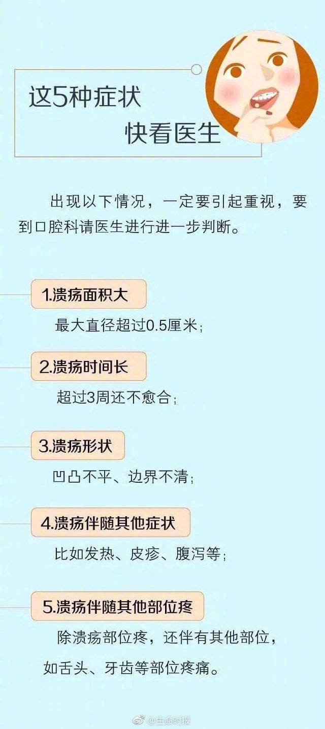 危险的口腔溃疡长什么样,在牙龈上长口腔溃疡长什么样