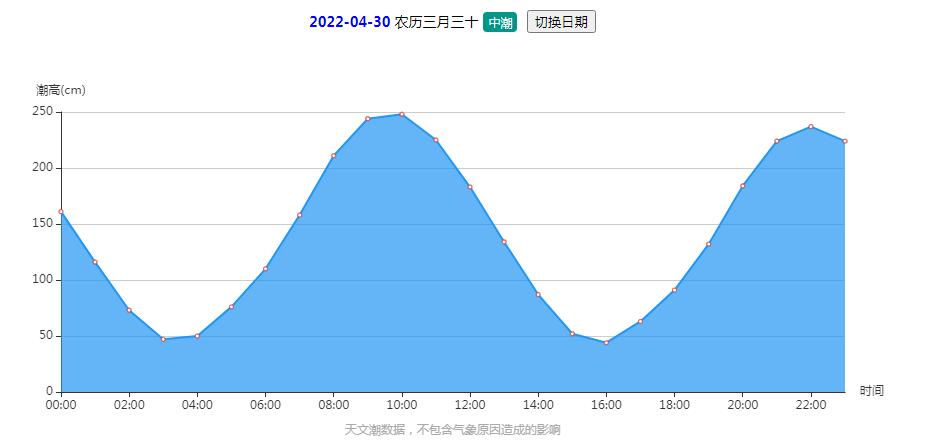 烟台外省来烟返烟人员政策,烟台省外返烟