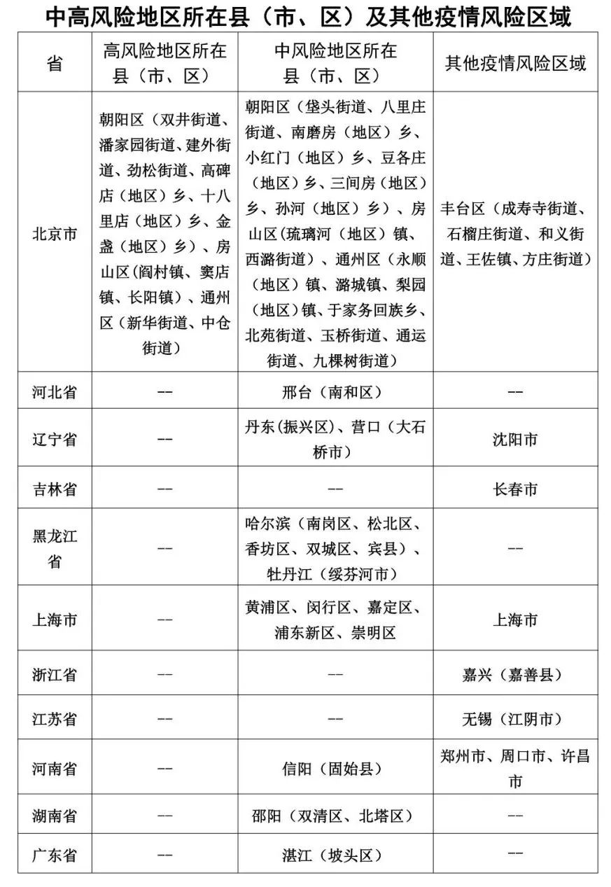 最新疫情防控公众健康提示,山东省疾控中心防疫提醒