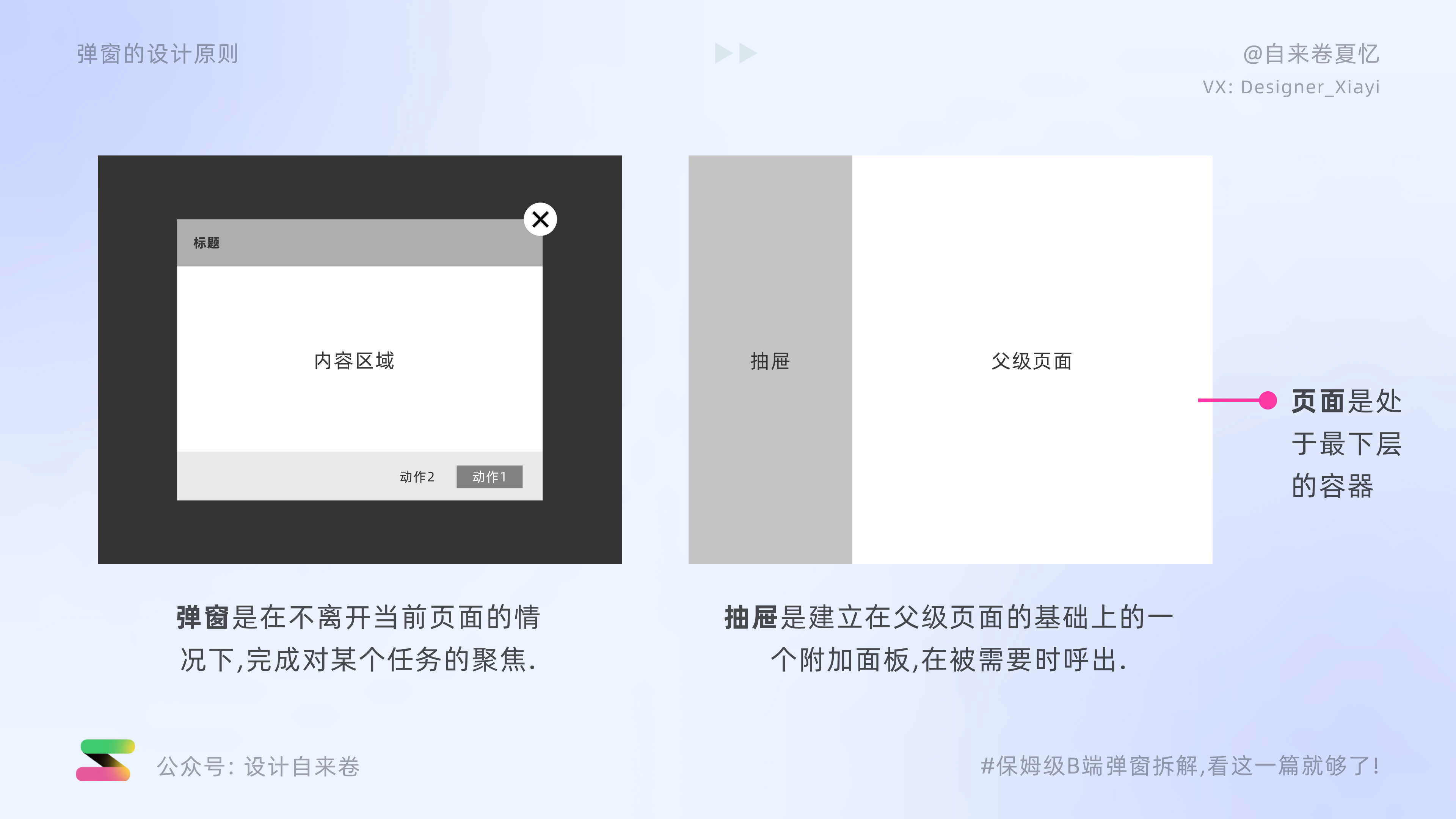 保姆级分解教程,保姆级教程p图