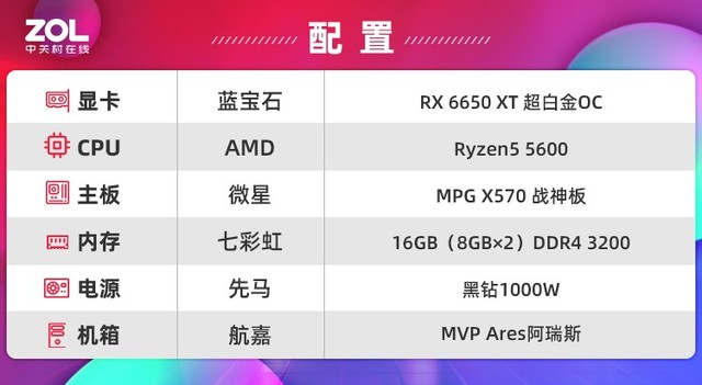 蓝宝石rx6650xt白金版oc,蓝宝石rx6650xt超白金跑分