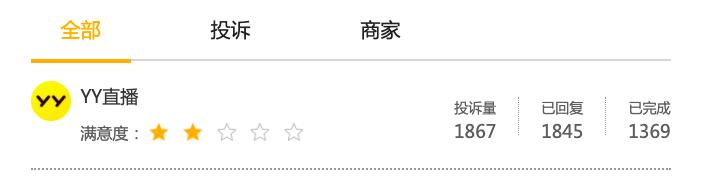 yy直播目前现状,yy直播经营现状