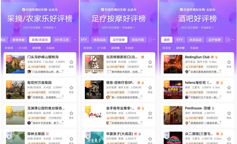 抖音支付费与免费区别,抖音平台使用费的费率是多少