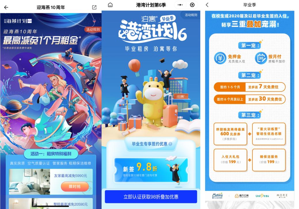 未来租金上升还是下降,租金涨还是跌