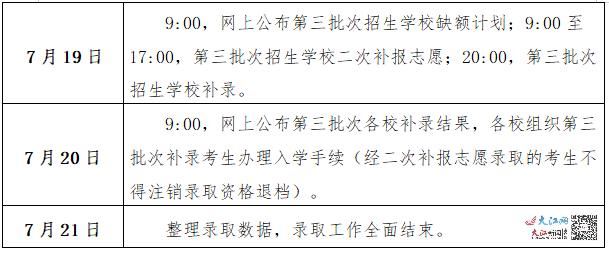 2020年南昌中考政策,南昌2021年中考招生简章