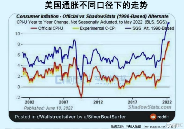 警惕跨国资本,警惕境外势力
