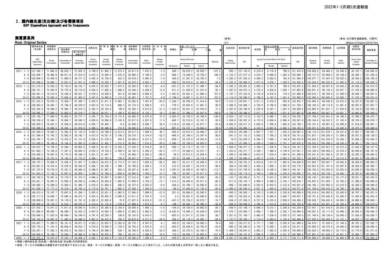 何处击｜日本疯狂印钞的未来：左手宫本武藏，右手津巴布韦