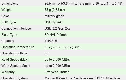 创见固态硬盘,创见esd220c
