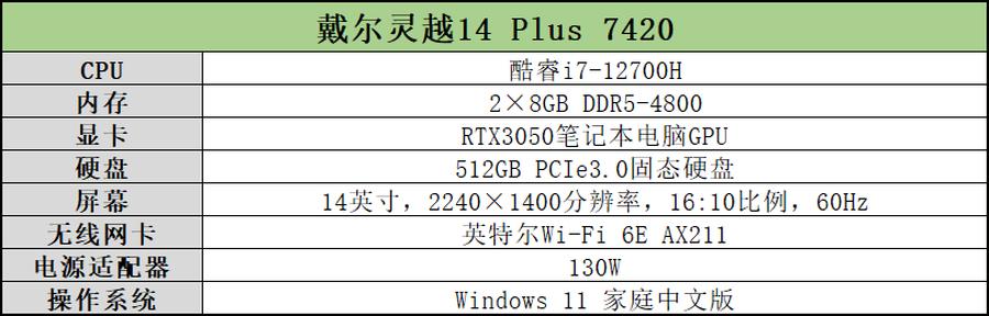 戴尔灵越14plus2023评测,戴尔灵越14pro5420酷睿版评测