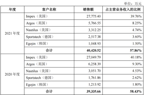 康力源健身器材跑步机好吗,健身器材康力源