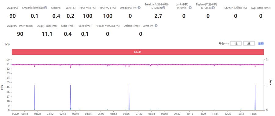 折叠屏motorazr2022款,motorazr折叠屏手机4999