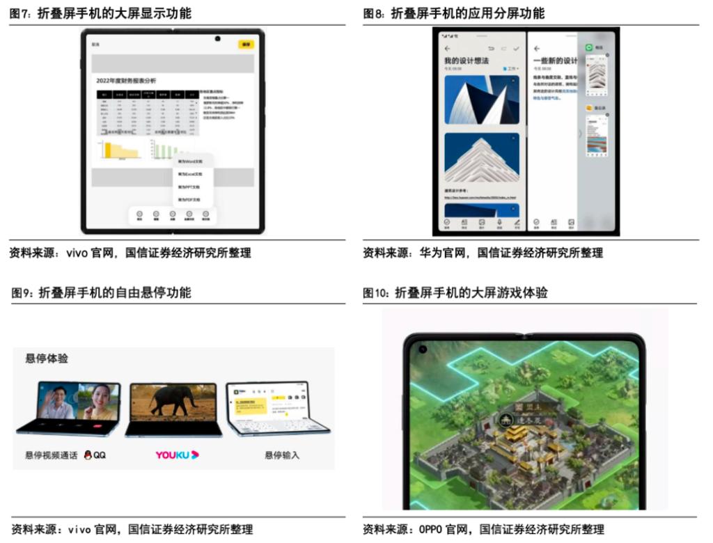 手机和平板合二为一的产品,手机和平板合二为一