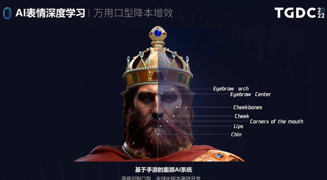 2022年头部SLG的美术能卷到什么程度？