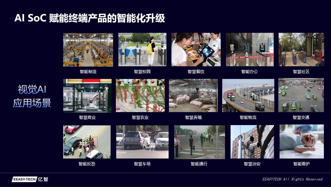 浜挎櫤鐢靛瓙lcos鑺墖,浜挎櫤鐢靛瓙鑺墖鎬ц兘