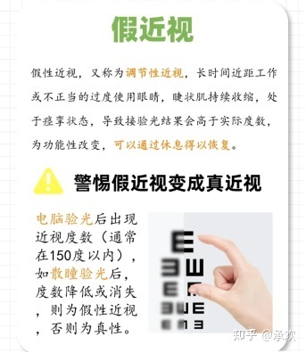 蔡司成长乐有效减缓青少年近视,蔡司小乐圆近视防控眼镜片图片