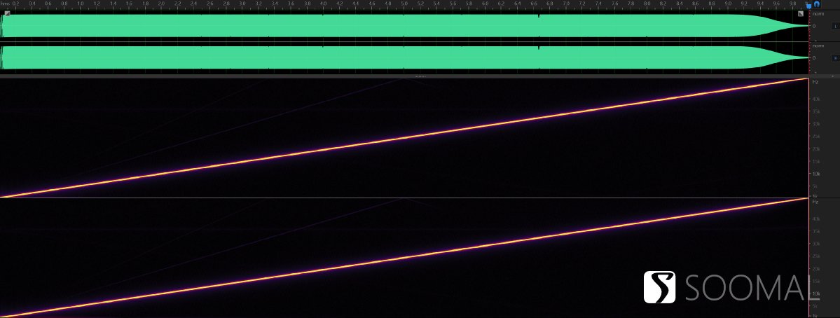 iqooz6手机视频评测,iqooz6手机原神评测